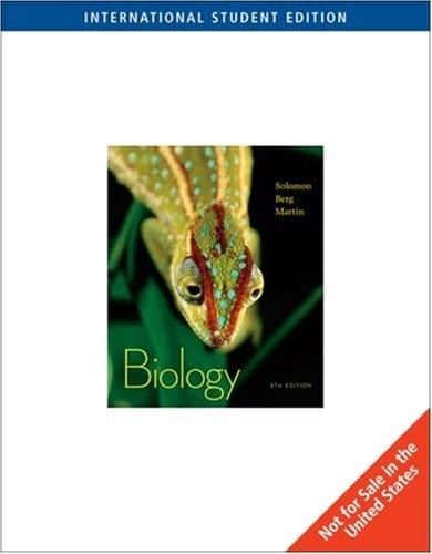 Biology