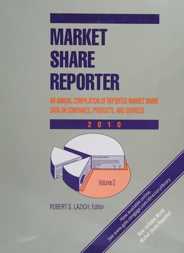 Market Share Reporter 2010