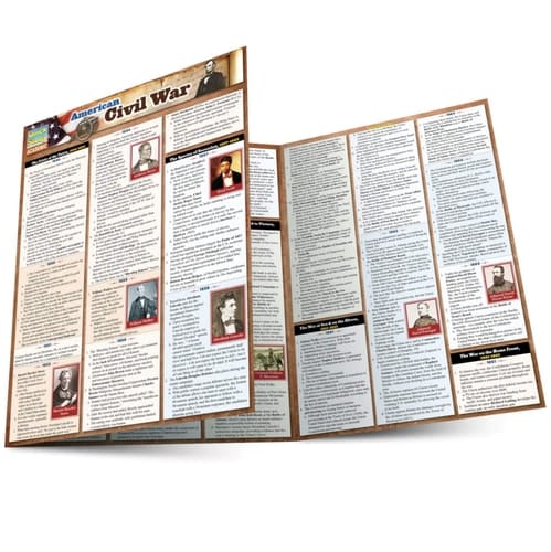 American Civil War QuickStudy Laminated Reference Guide