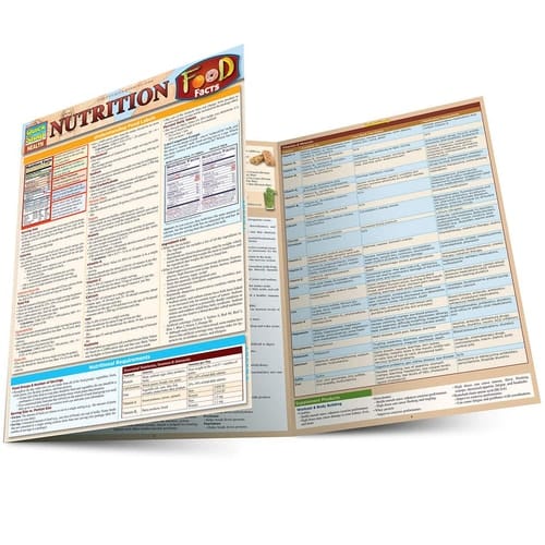 Nutrition Food Facts QuickStudy Laminated Reference Guide