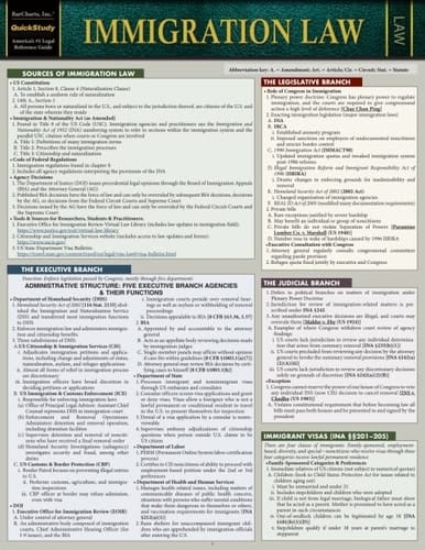 Immigration Law