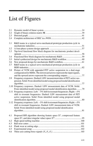 Intelligent Diagnosis and Prognosis of Industrial Networked Systems