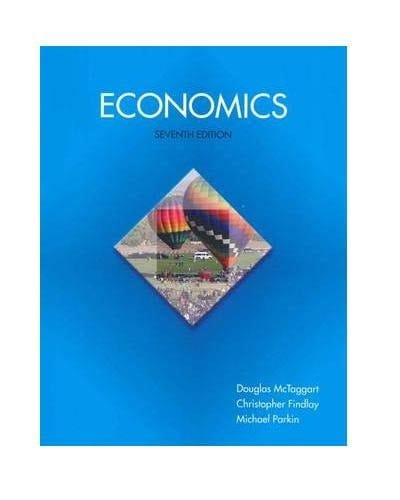 Economics
