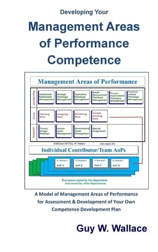 Developing Your Management Areas of Performance Competence A Model of Management Performance Competence Requirements for Designing Your Own Competence Development Plan