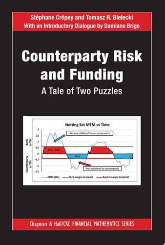 Counterparty Risk and Funding A Tale of Two Puzzles