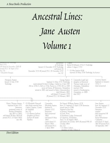 Jane Austen