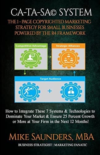 CA-TA-SA System The 1-Page Copyrighted Marketing Strategy. Powered by R4 Framework