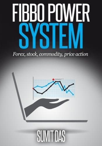 Fibbo Power System Stock, Commodity, Forex, Price Action