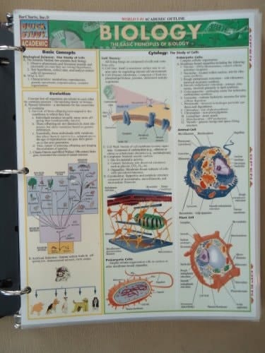 Biology