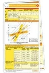 Acid-Base, Fluids, Lytes Pocketcard Set 10-pack