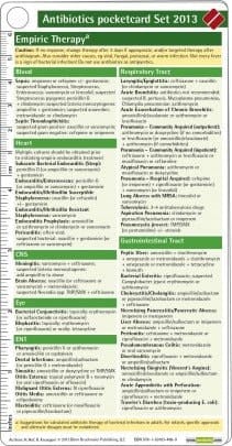 Antibiotics Pocketcard Set 2013