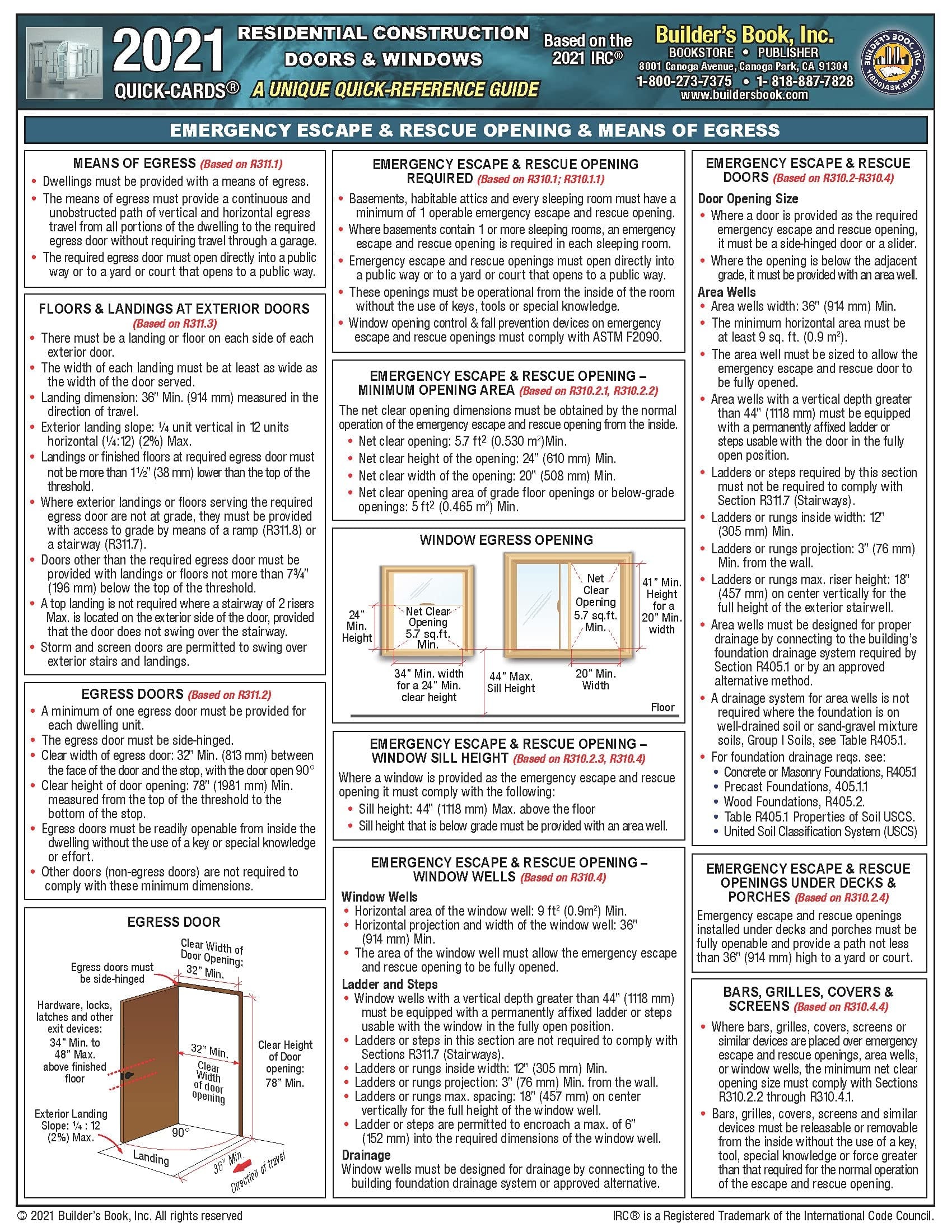 Residential Construction Doors & Windows Quick-Card Based On 2021 IRC