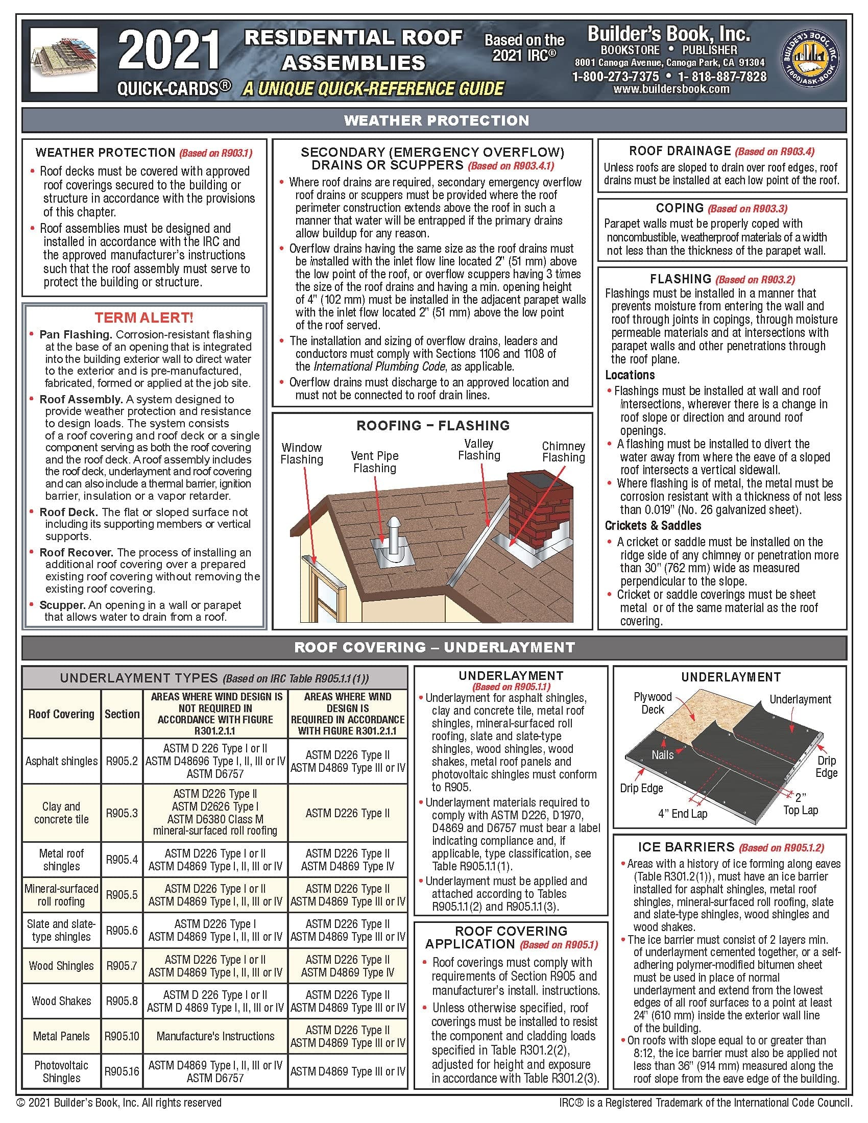 Residential Roof Assemblies Quick-Card based on the 2021 IRC
