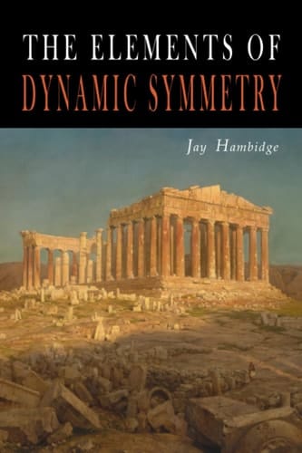 The Elements of Dynamic Symmetry