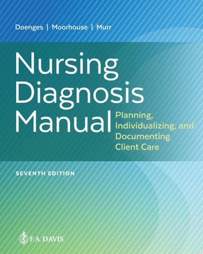 Nursing Diagnosis Manual