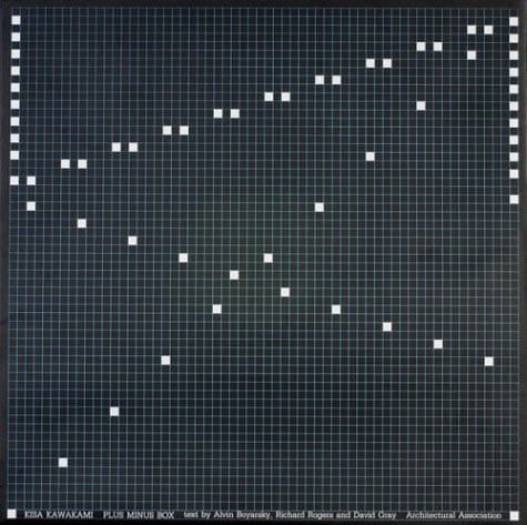 Plus Minus Box