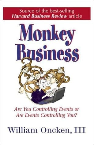 Monkey Business Are You Controlling Events Or are Events Controlling You?