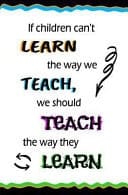 If Children Can't Learn the Way We Teach, We Should Teach... : Blank Journal