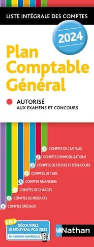 Plan comptable général