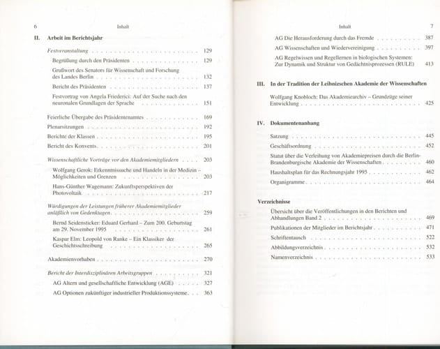 1995