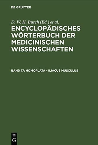 Homoplata - Iliacus Musculus