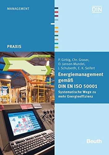 Energiemanagement gemäß DIN EN ISO 50001 Systematische Wege zu mehr Energieeffizienz