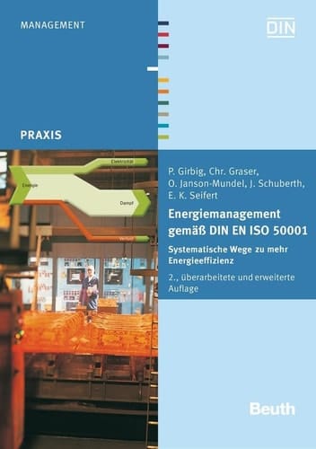 Energiemanagement gemäß DIN EN ISO 50001 Systematische Wege zu mehr Energieeffizienz