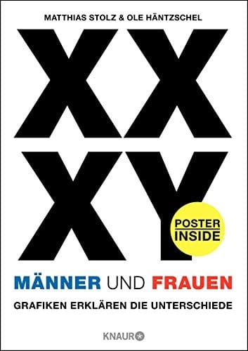 XX, XY Männer und Frauen : Grafiken erklären die Unterschiede