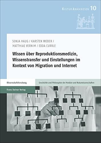 Wissen über Reproduktionsmedizin, Wissenstransfer und Einstellungen im Kontext von Migration und Internet Abschlussbericht zum Projekt "Der Einfluss sozialer Netzwerke auf den Wissenstransfer am Beispiel der Reproduktionsmedizin (NeWiRe)"
