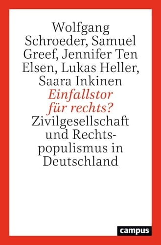 Einfallstor für rechts? Zivilgesellschaft und Rechtspopulismus in Deutschland