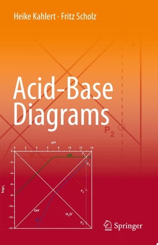 Acid-Base Diagrams