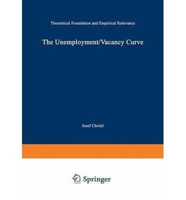 The Unemployment/Vacancy Curve