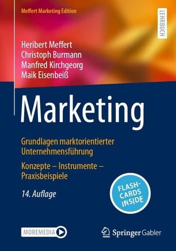 Marketing