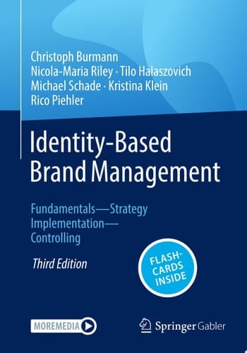 Identity-Based Brand Management
