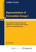 Representations of permutation groups