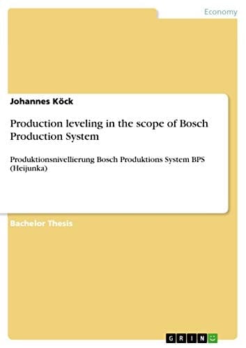 Production Leveling in the Scope of Bosch Production System Produktionsnivellierung Bosch Produktions System BPS (Heijunka)