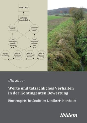 Werte und tatsächliches Verhalten in der kontingenten Bewertung eine empirische Studie im Landkreis Northeim