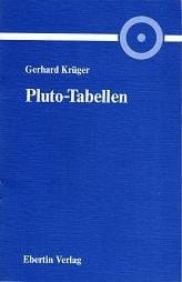 Pluto-Tabelle 1851 - 2000