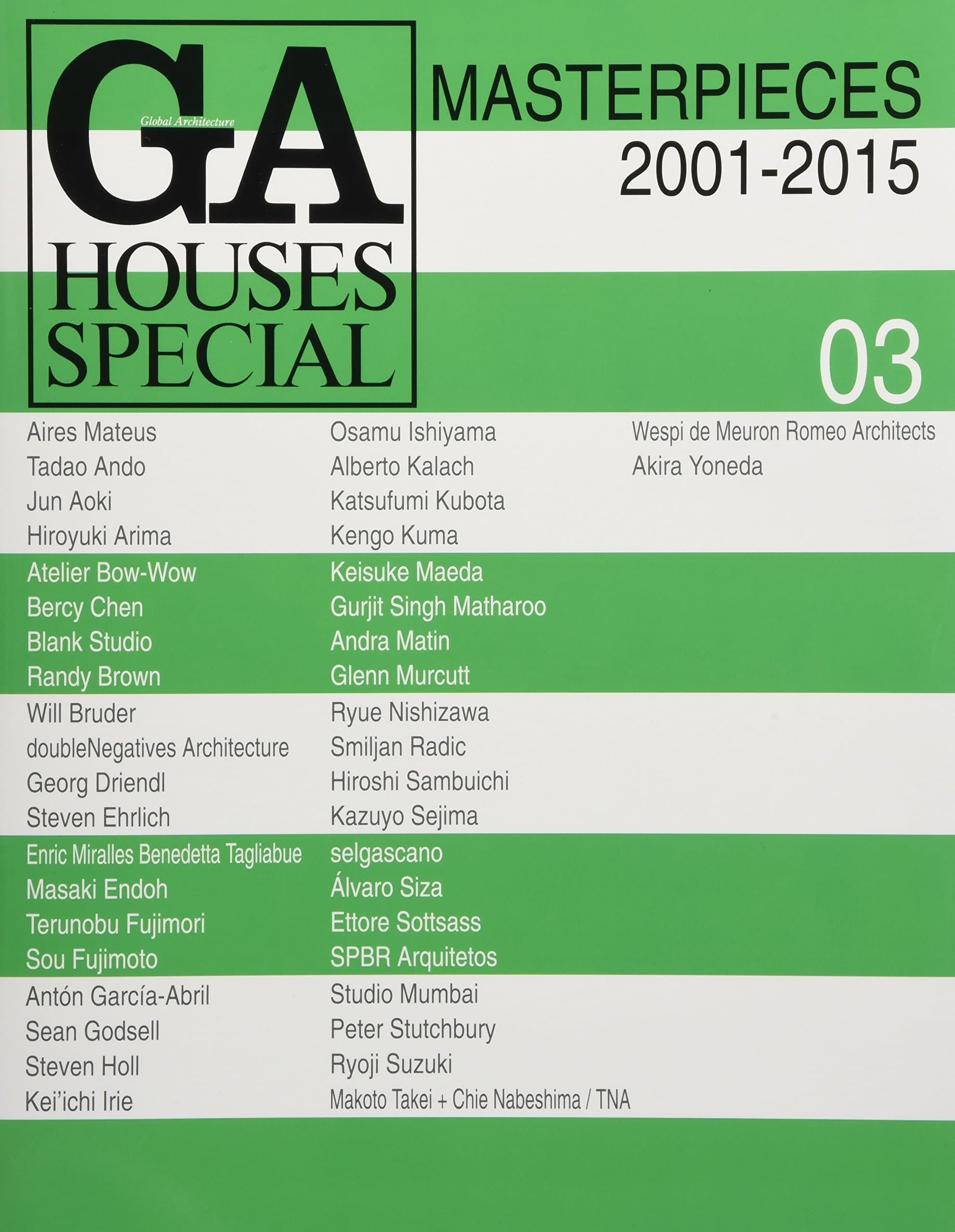 Masterpieces 2001-2015