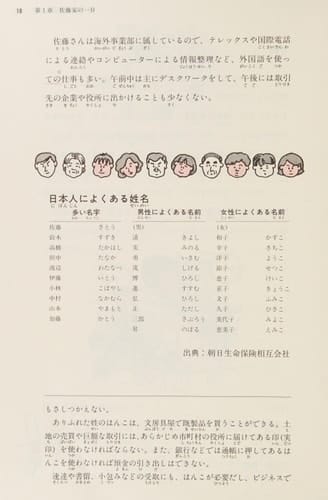Nihon o shiru: Sono kurashi 365-nichi