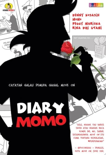 Diary Momo
