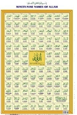 Ninety Nine (99) Names of Allah Chart