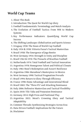 World Cup Teams