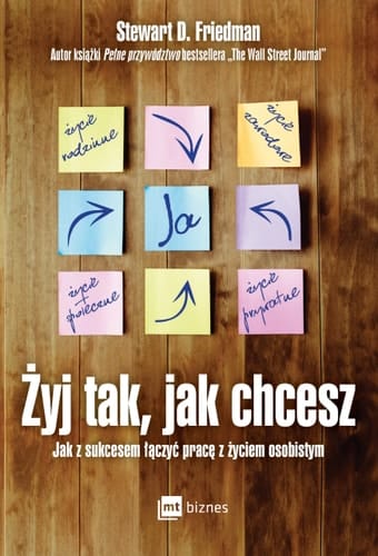Żyj tak, jak chcesz jak z sukcesem łączyć pracę z życiem osobistym