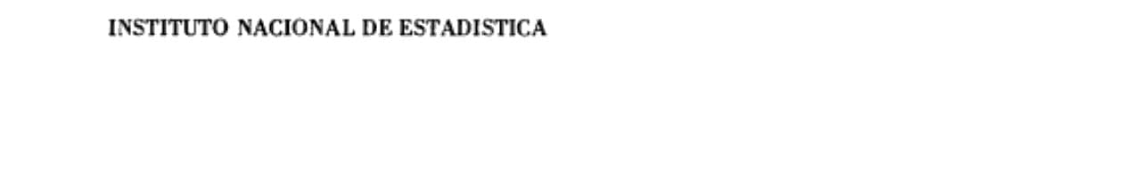 Padrón municipal de habitantes, 1 de abril de 1986 características de la población. Resultados nacionales