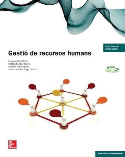 Gestió de recursos humans