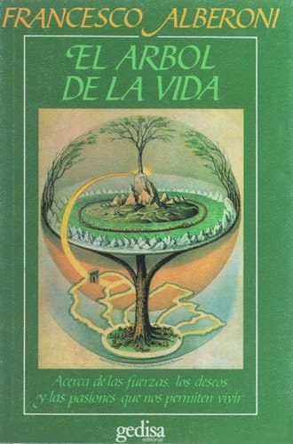 Las formas elementales de la dialéctica
