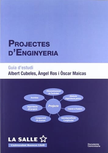 Projectes d'enginyeria. Guia d'estudi