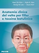 Anatomia clinica del volto per filler e tossina botulinica