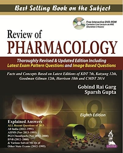 Review of Pharmacology